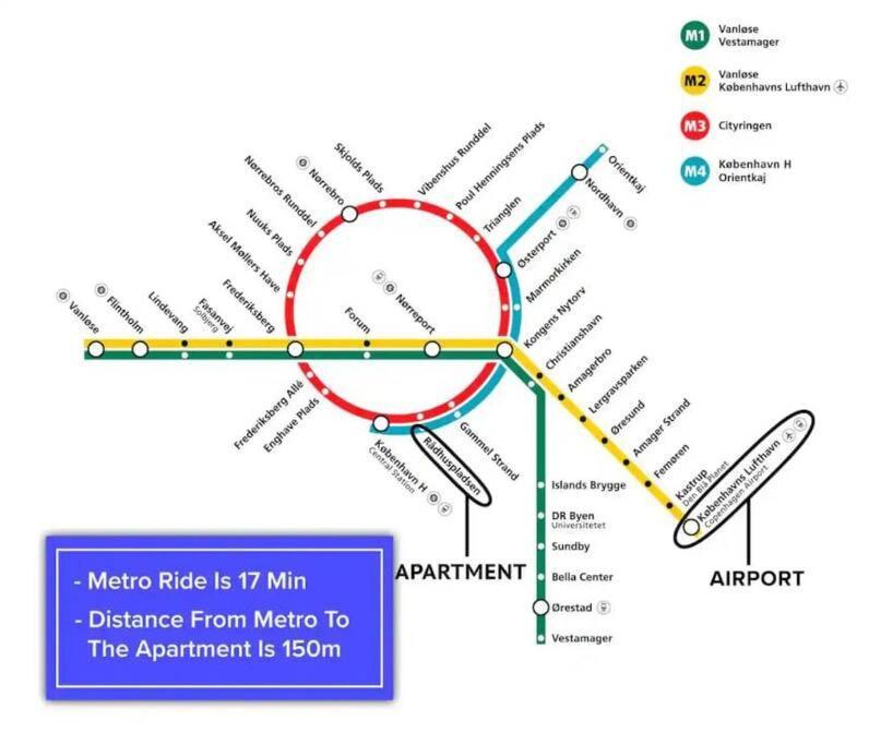 קופנהגן Spacious 3 Bedroom Manor Flat Next To Tivoli מראה חיצוני תמונה